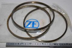 Abstandsringe, Satz, ZF 