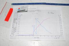 Gunn-Diode, U61-E1-X1 