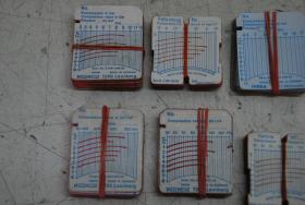Diagrammscheiben "MotoMeter" 5 1341 208 00 / 50 Stück