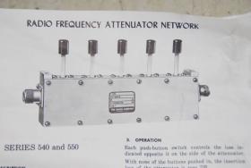 Network Impendance 