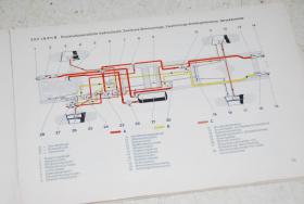 Zusatzanleitung Mercedes LA Geländefahrzeuge 