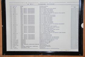 Prüfgerät Generator u. Spannungsregler 