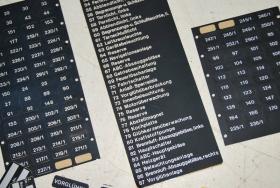 Schilder, Aufkleber, Satz 