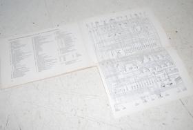 Zusatzanleitung Mercedes LA Geländefahrzeuge 