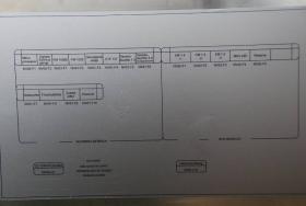 Netzverteiler RIFU-Abzweig Trp 