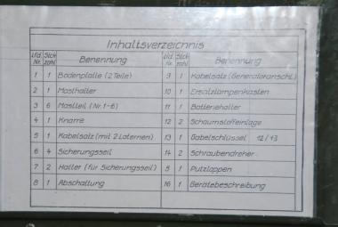 Verkehrssicherungsausstattung Wasserfahrzeug 